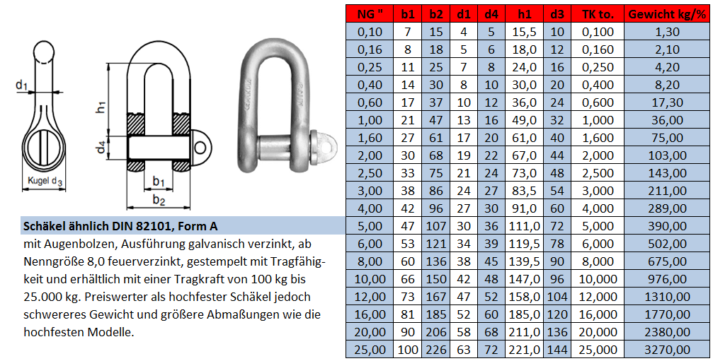 hochfester Schäkel, HA1, Tragkraft 1,5t - 7/16 - Hochfeste Schäkel und  Tabelle der technischen Daten - Schäkel - Zubehör für Seile und Ketten