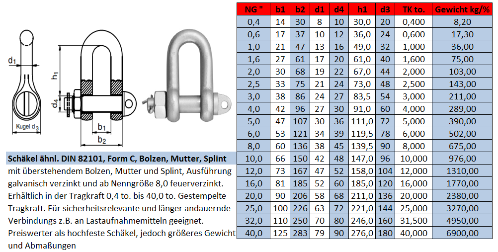 Hochfeste Omega und Gerade Schäkel, DIN 82101 Schäkel Form A, B und C