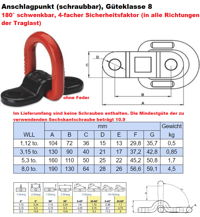 schraubbarer Anschlagpunkt