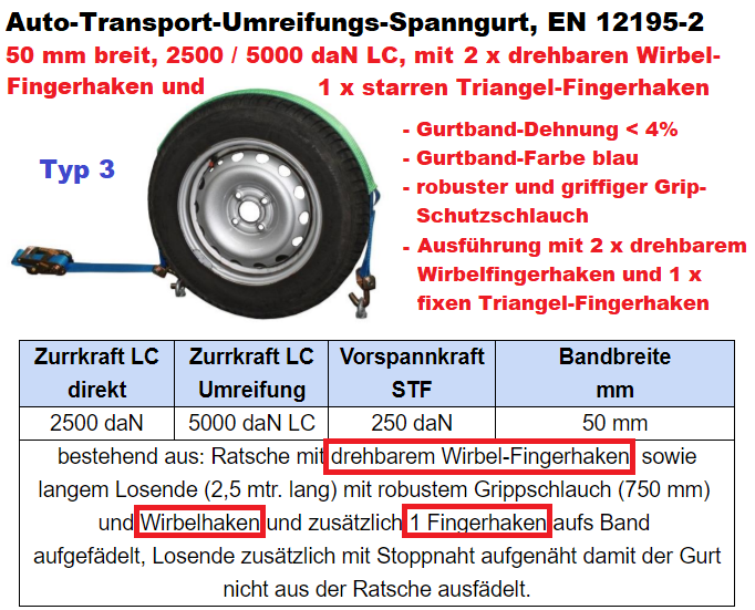 Autotransport-Spanngurt mit Wirbelhaken und Fingerhaken