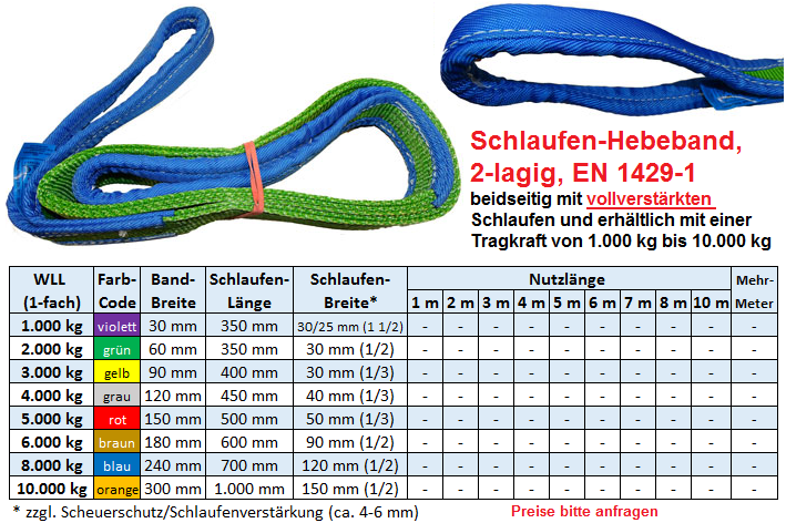 Schlaufen-Hebeband, 2-lagig, EN 1492-1, WLL 4.000 kg