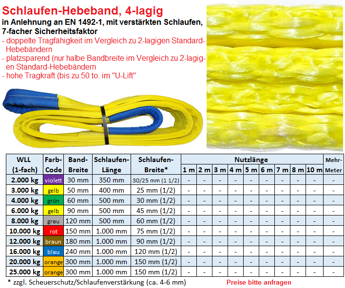 Hebeband vierlagig