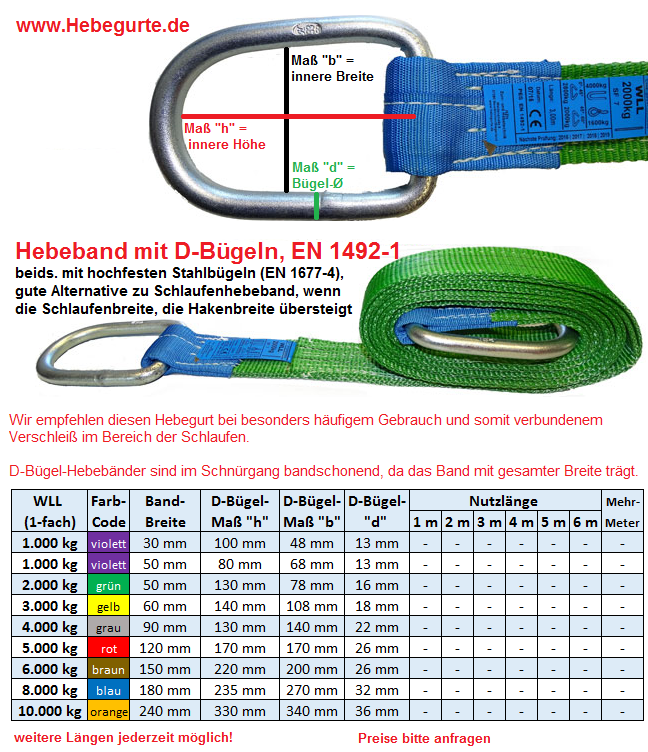 Hebeband mit D-Bügeln