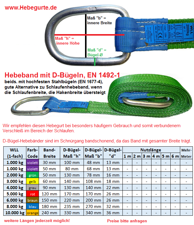 Hebeband 6m, 4to, mit verstärkten Schlaufen