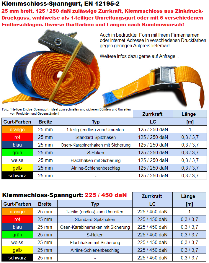 Klemmschloss Spanngurte 25 mm
