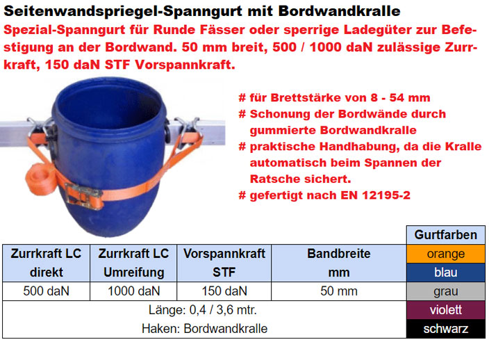 Spanngurt für Seitenbretter LKW