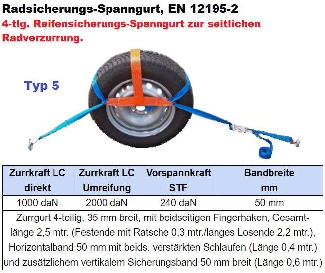 PKW-Transport Spanngurt für Reifen