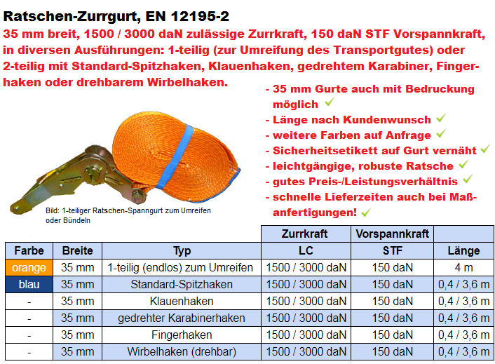 Spanngurte, Verzurrgurte