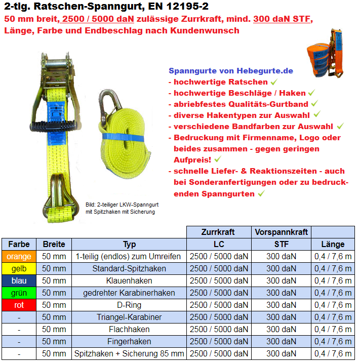 Ratschenspanngurte 50 mm 2500/5000 daN LC