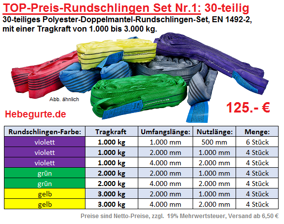 Rundschlingen Set Nr. 1
