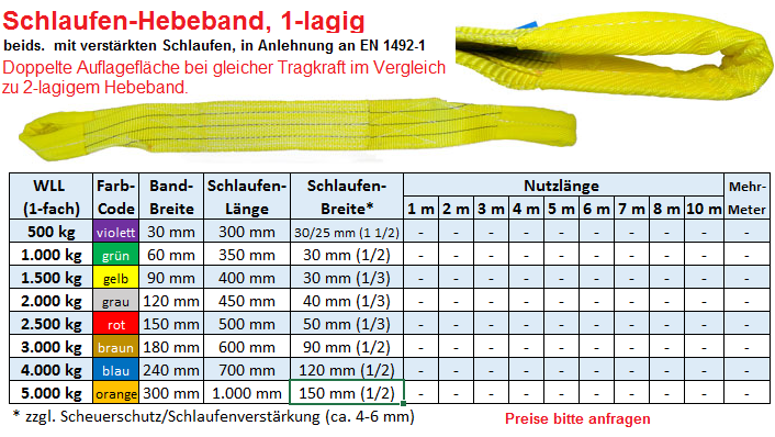 Schlaufen-Hebeband einlagig