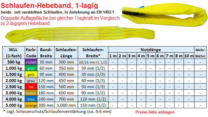 Schlaufen-Hebeband, WLL 2.000 kg