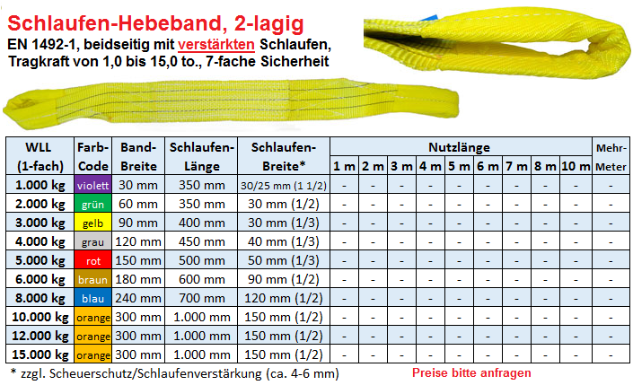 Schlaufen-Hebeband zweilagig