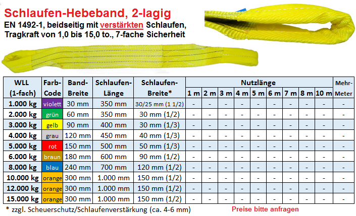 Hebeband 6m, 4to, mit verstärkten Schlaufen