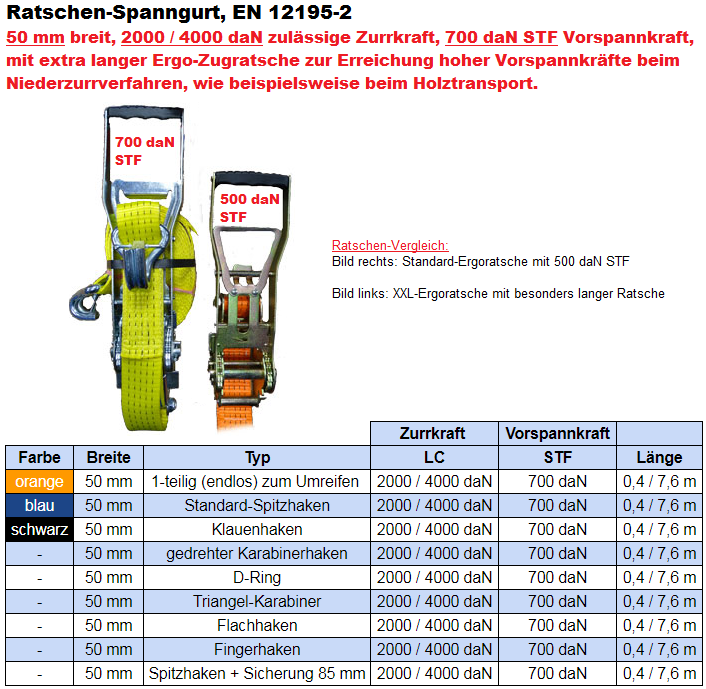 5 to. Spanngurt 4 Tonnen mit Ergoratsche 700 daN STF