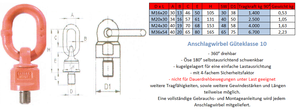 Anschlagwirbel Güteklasse 10