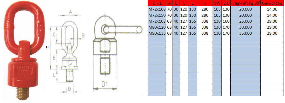 Anschlagwirbel M72 bis M90