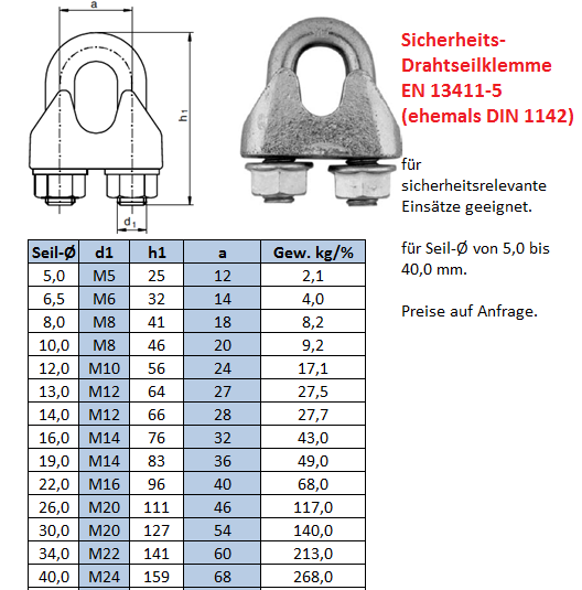 Drahtseilklemme ehemals DIN 1142