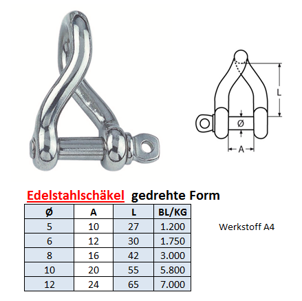 Schäkel gedrehte Form