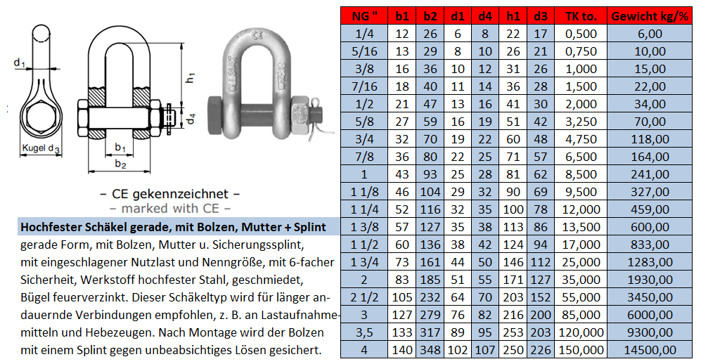 Hochfeste Niro-Schäkel mit Schraubbolzen aus Edelstahl, gerade