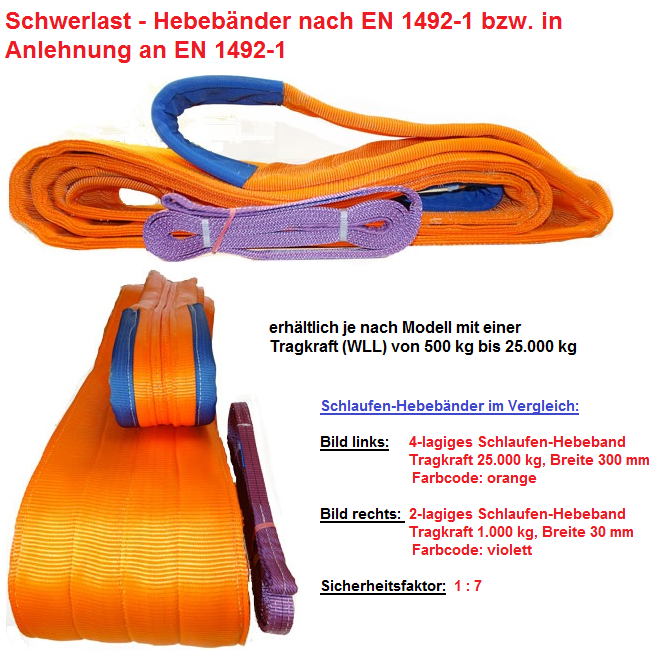 Schlaufen-Hebeband, WLL 2.000 kg