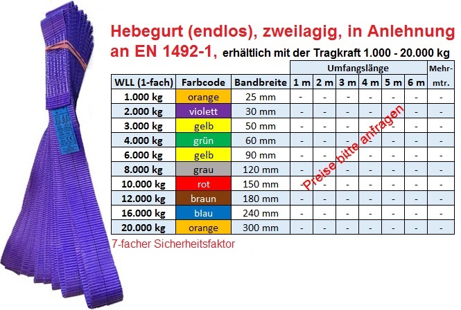 Hebeschlingen zweilagig