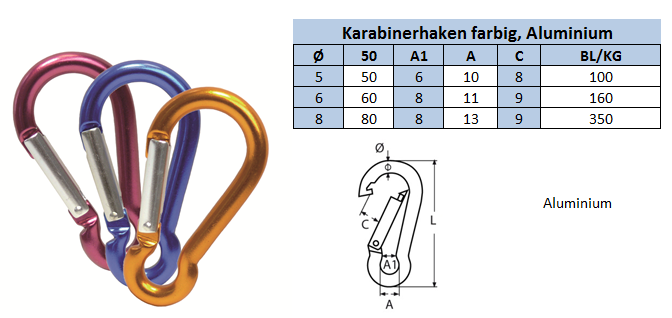 Farbige Alu-Karabinerhaken