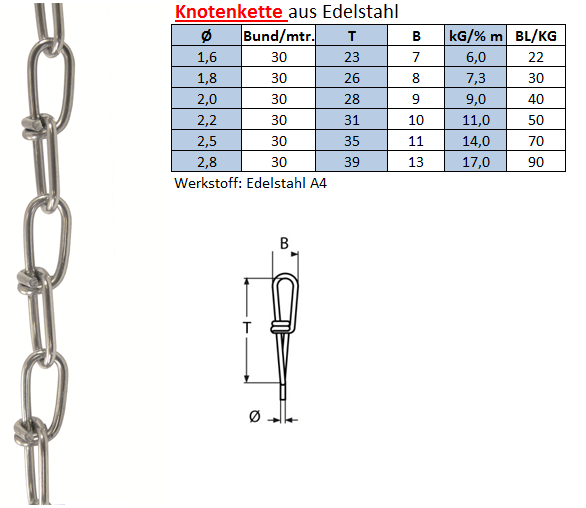 Edelstahl Knotenkette