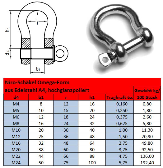 hochfester Schäkel, HA1, Tragkraft 1,5t - 7/16 - Hochfeste Schäkel und  Tabelle der technischen Daten - Schäkel - Zubehör für Seile und Ketten