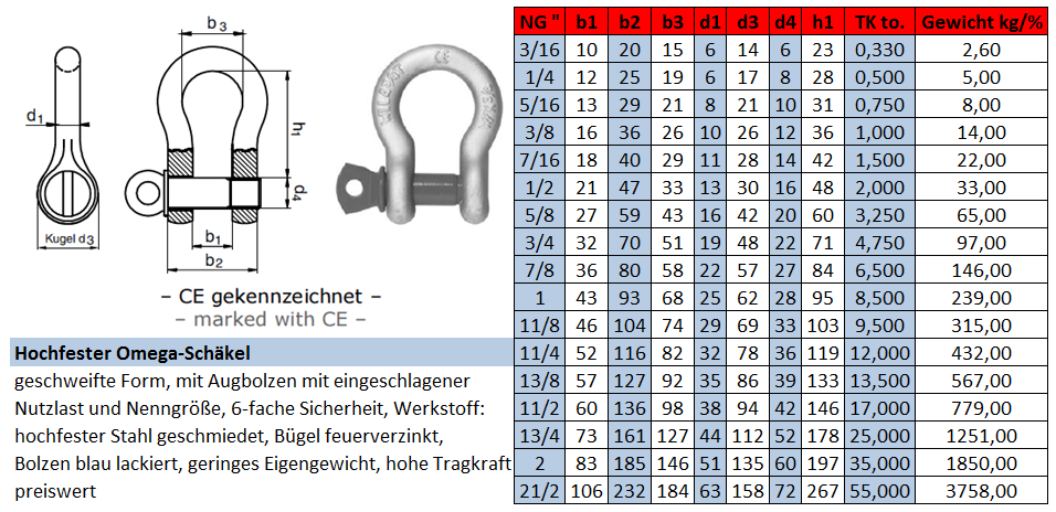 Schäkel, hochfeste Schäkel, DIN 82101 Schäkel, Edelstahl Schäkel