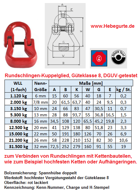 Rundschlingen Hebeschlinge 1000 bis 10000 kg Hebeband TÜV GS