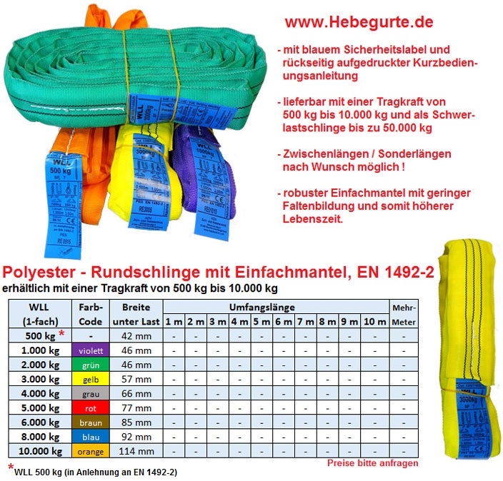 SHZ Rundschlinge Hebeschlinge Hebeband Hebegurt Krangurt Schlupp 1 bis 10  Tonnen