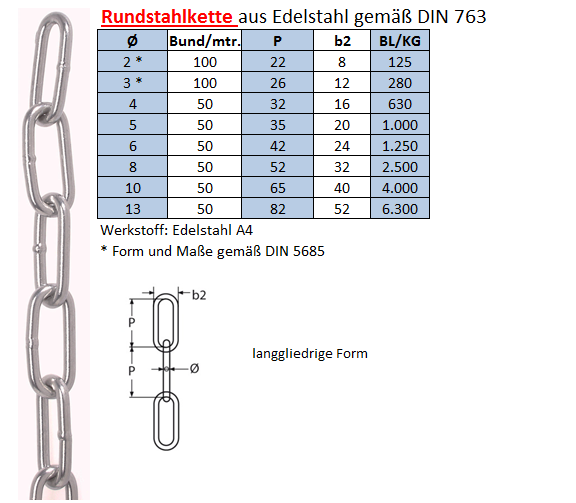 Edelstahlkette langgliedrig