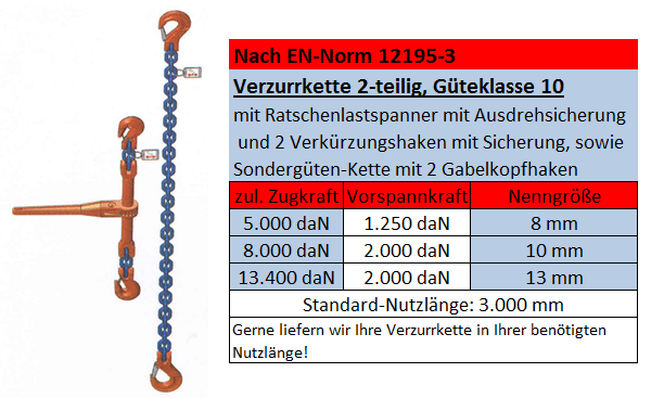 Zweiteilig Gueteklasse 10