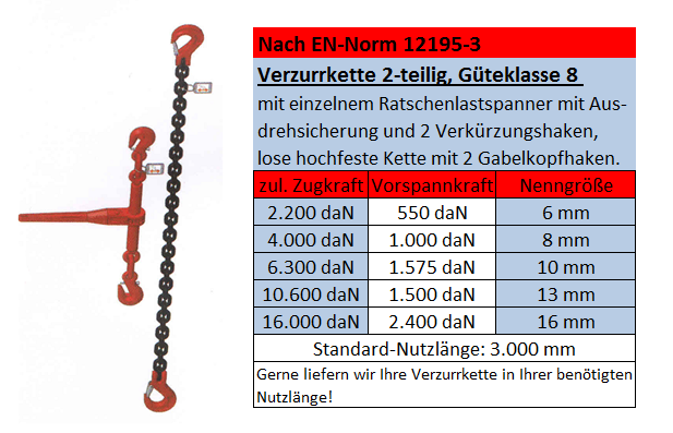 Zurrkette zweiteilig
