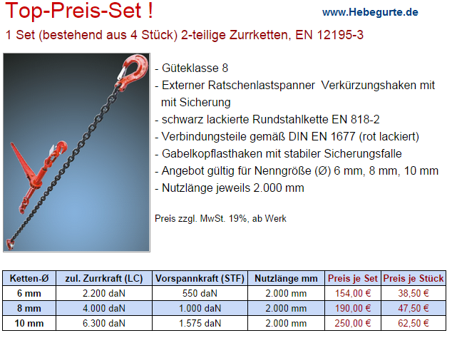 Zurrkettensysteme